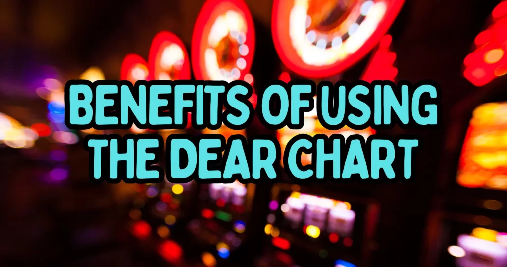 dear chart