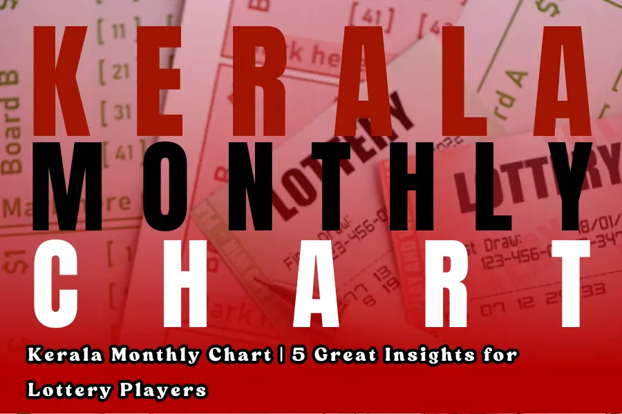 kerala monthly chart