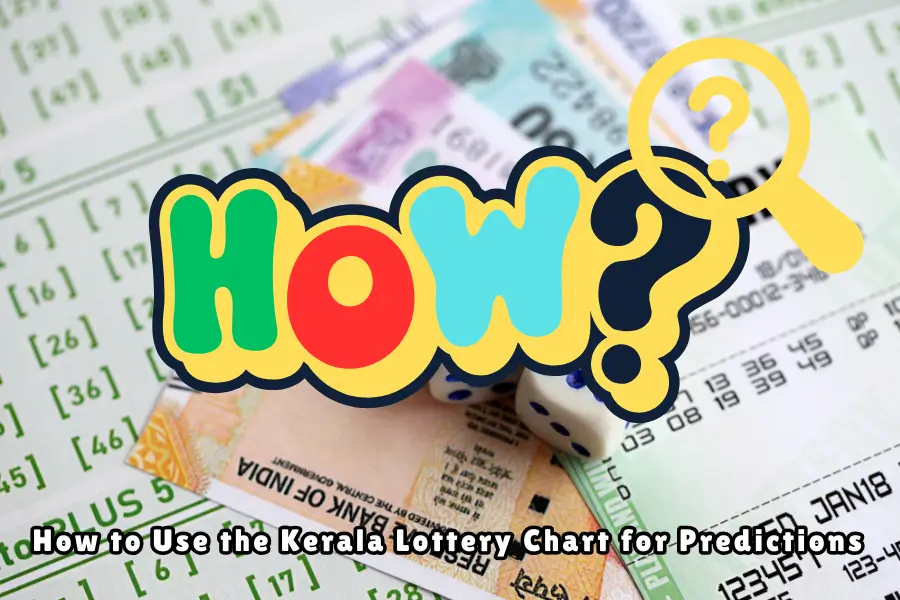 kerala lottery chart 2022