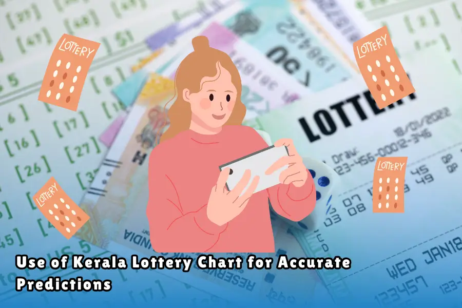 kerala lottery guessing 4 digit number today