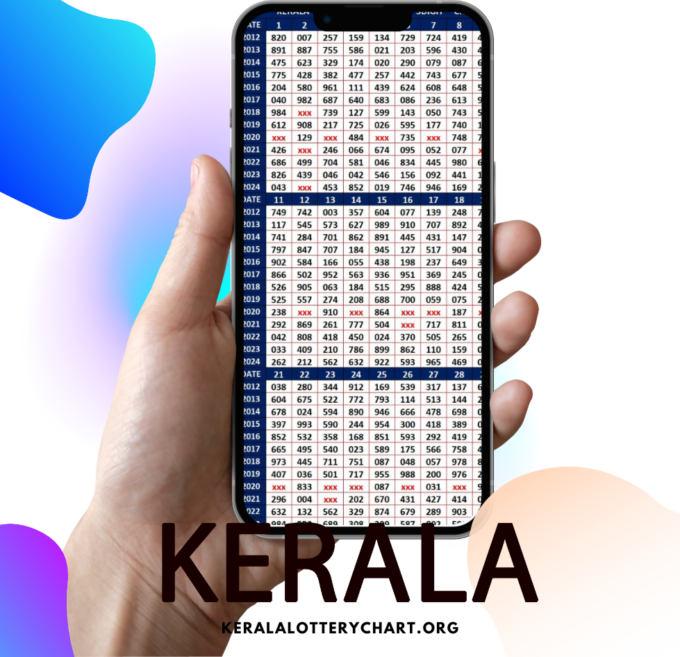 keralalotterychart