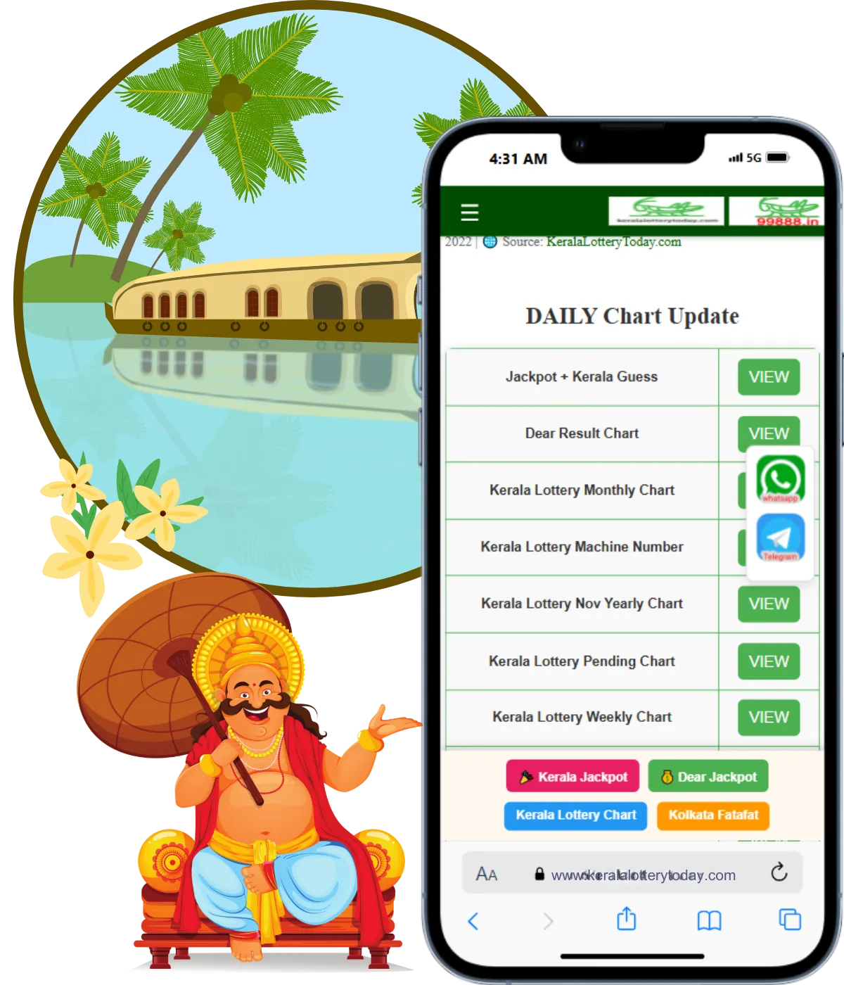 kerala lottery result chart india